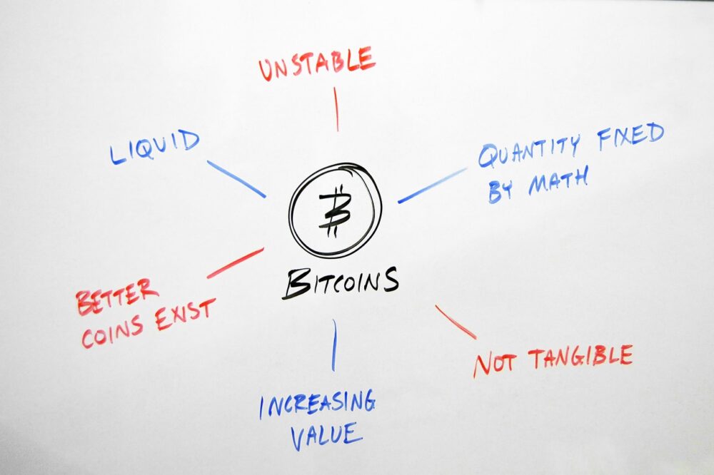 ビットコインのデメリットが描かれたメモ